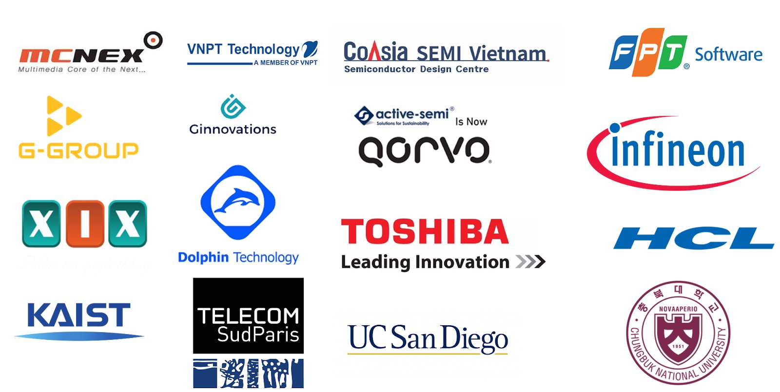 Logos of EDABK's industry and academic partners